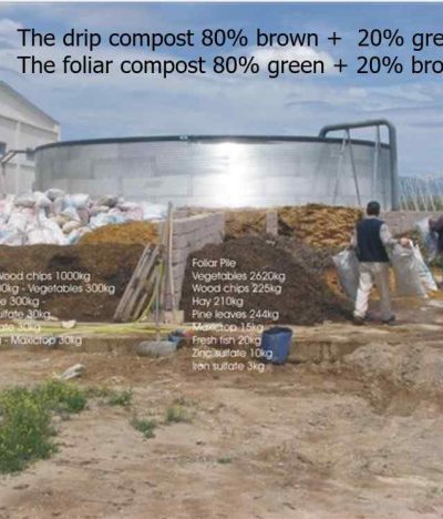 Harrington's Organic Land Care Turkish 4